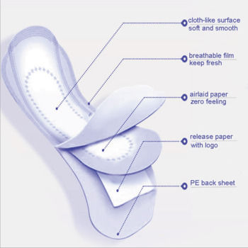 Un bon prix. OEM Designs Disposable Sanitary Napkin WOMEN Unscented and Fragrance-Free en ligne